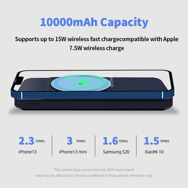 10000mAh large capacity portable magnetic power bank phone charger own data cable - FASTSINYO