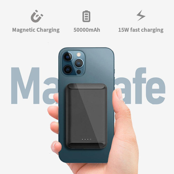 [Wholesale] Magnetic Wireless Power Bank 5000mAh Portable Charger - FASTSINYO