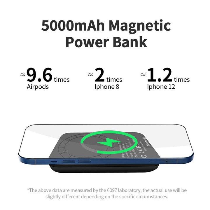 Portable Magnetic Wireless Power Bank 15W Fast Charging 5000mAh - FASTSINYO