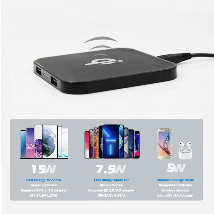 [Wholesale] 15W Square Qi Wireless Charger Pad for iPhone Samsung With USB Charging Port - FASTSINYO