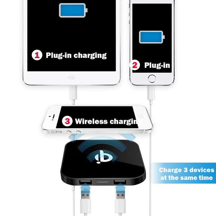 15W Square Qi Wireless Charger Pad for iPhone Samsung With USB Charging Port - FASTSINYO
