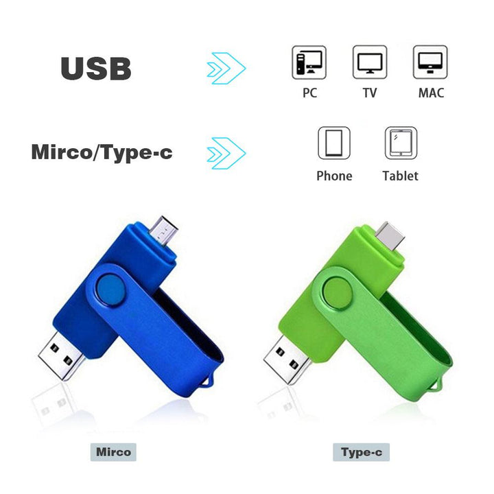 2 in 1 USB OTG Flash Drive Dual Port for Phone Computer Laptop Tablet Memory Stick External Storage - FASTSINYO