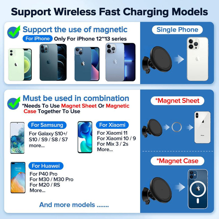 Smart car magnetic wireless charger - FASTSINYO