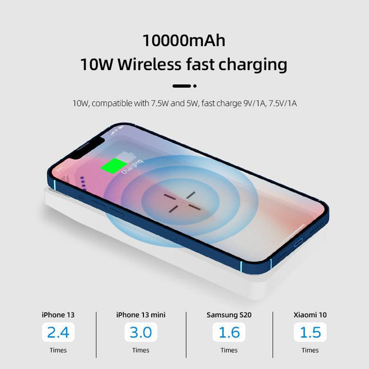 Large capacity power bank portable fast charge 10000mAh 18W led light usb charging - FASTSINYO