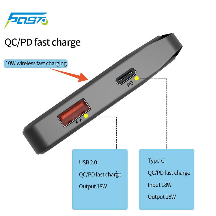 Large capacity power bank portable fast charge 10000mAh 18W led light usb charging - FASTSINYO