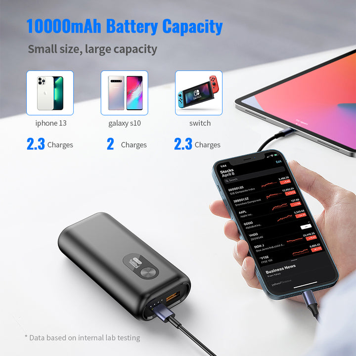 PD 20W Fast Charging Power Bank Cute Portable Charger