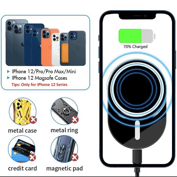 Magnetic car wireless charger - FASTSINYO