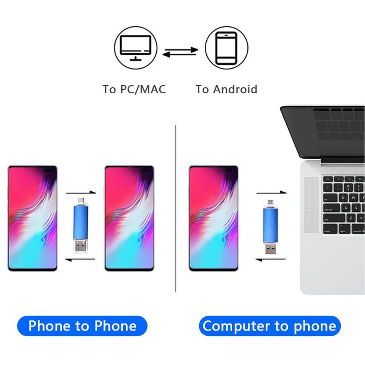 High Speed USB 3.0 OTG Dual Interface Computer Mobile Phone U Disk - FASTSINYO