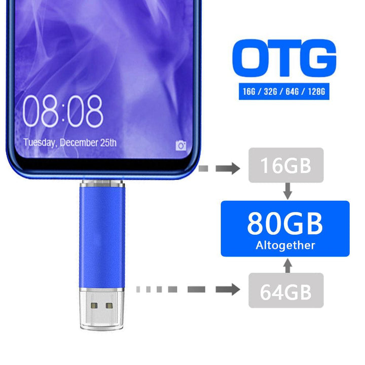 High Speed USB 3.0 OTG Dual Interface Computer Mobile Phone U Disk - FASTSINYO